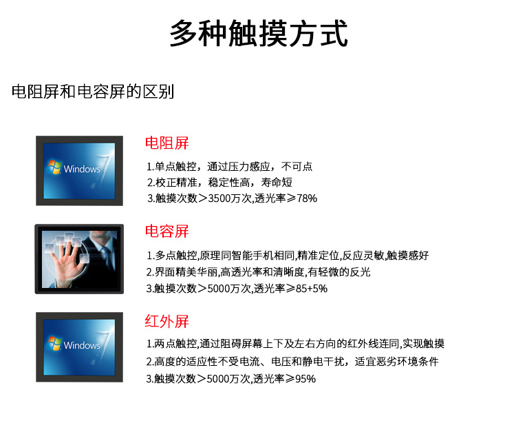 工控詳情頁-1_02.jpg