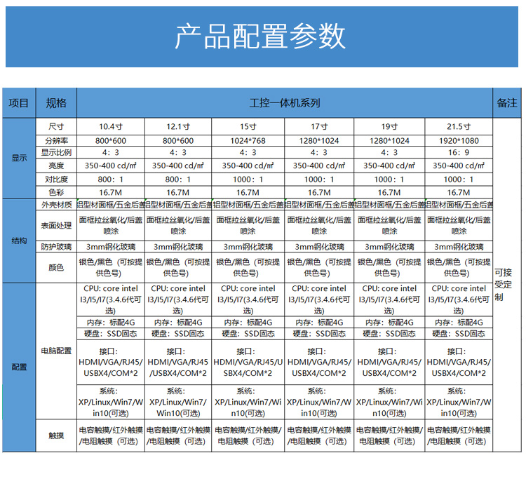 工控詳情頁-1_14.jpg